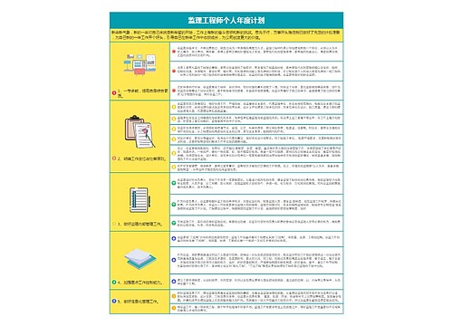 监理工程师个人年度计划