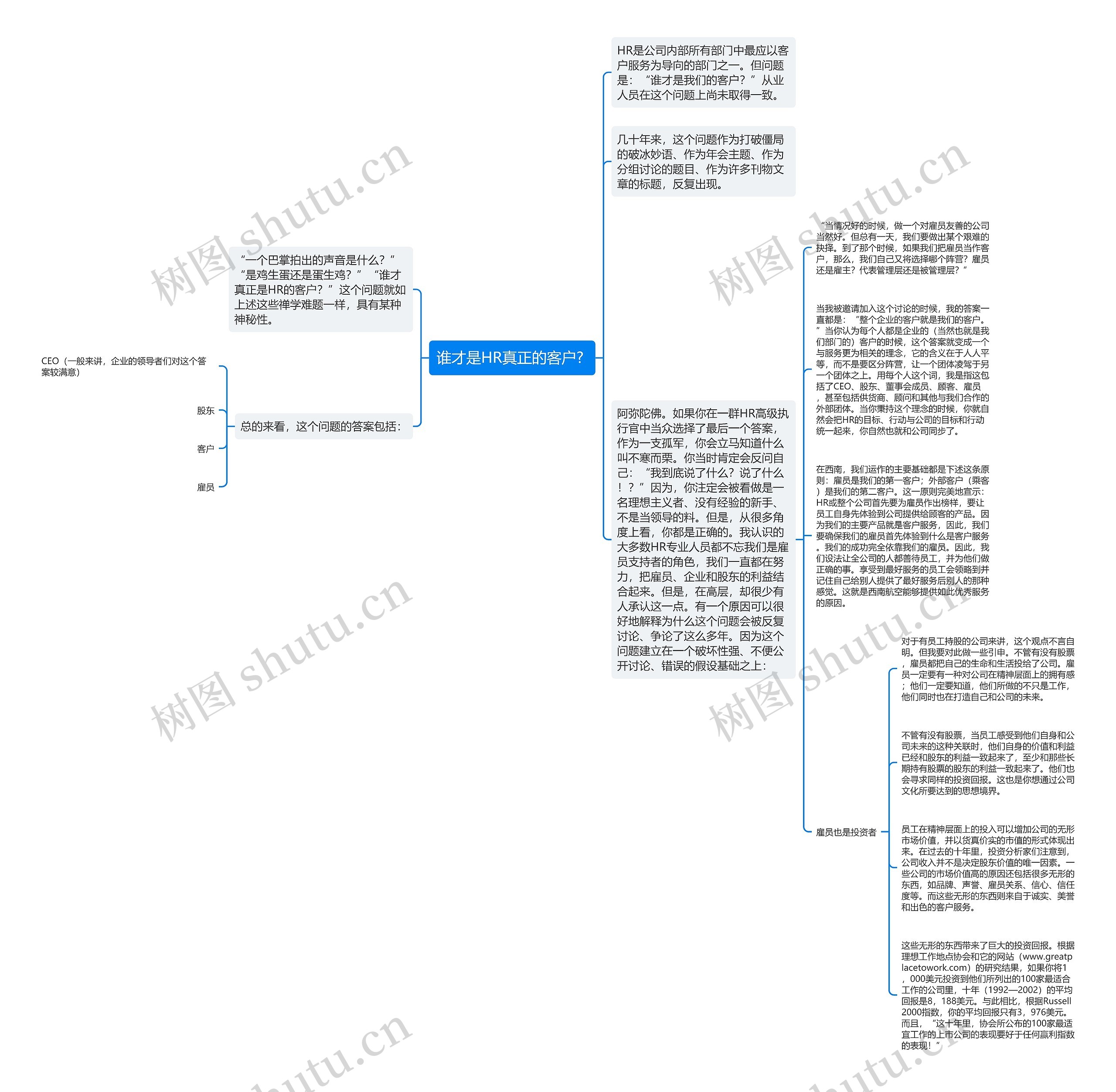 谁才是HR真正的客户? 思维导图