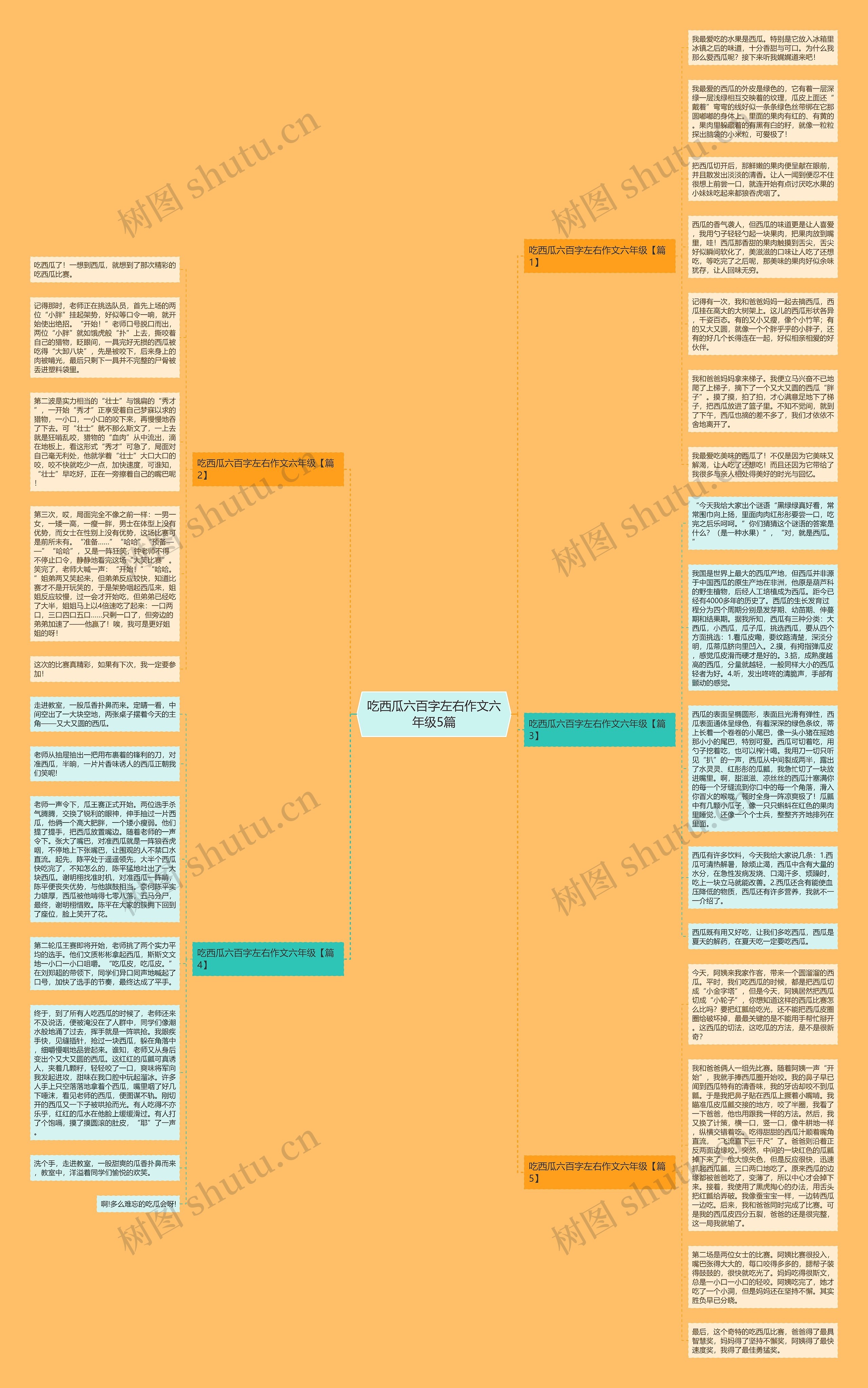 吃西瓜六百字左右作文六年级5篇