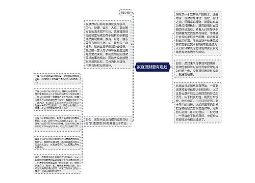 家庭理财要有规划 