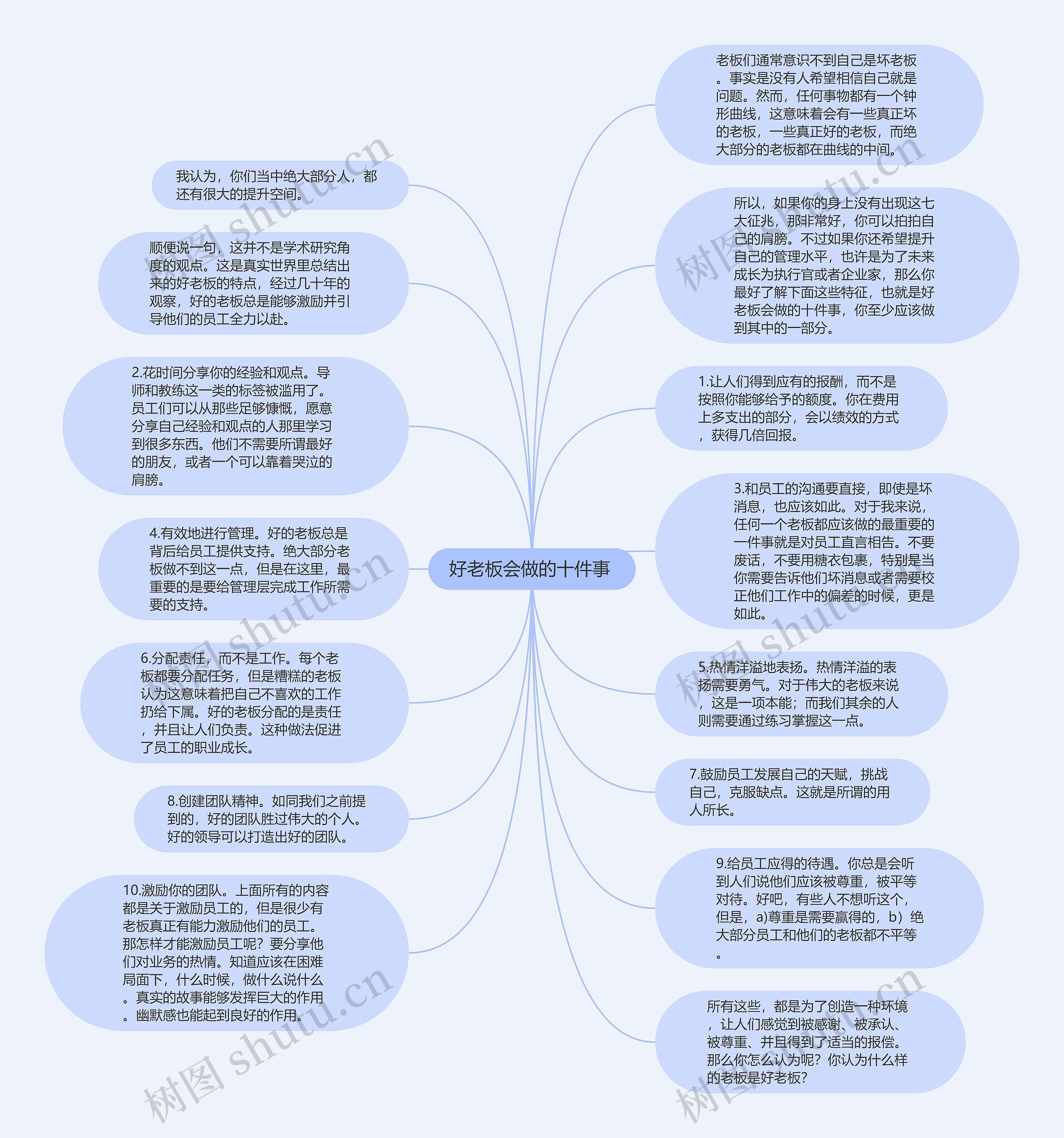 好老板会做的十件事 