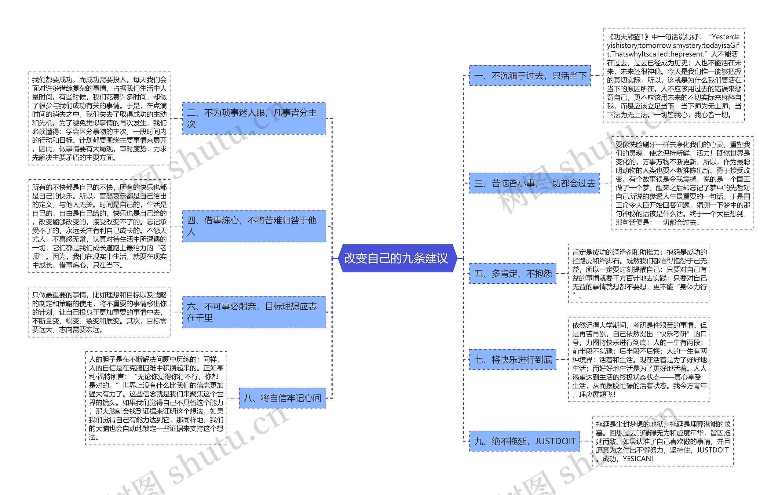 改变自己的九条建议 