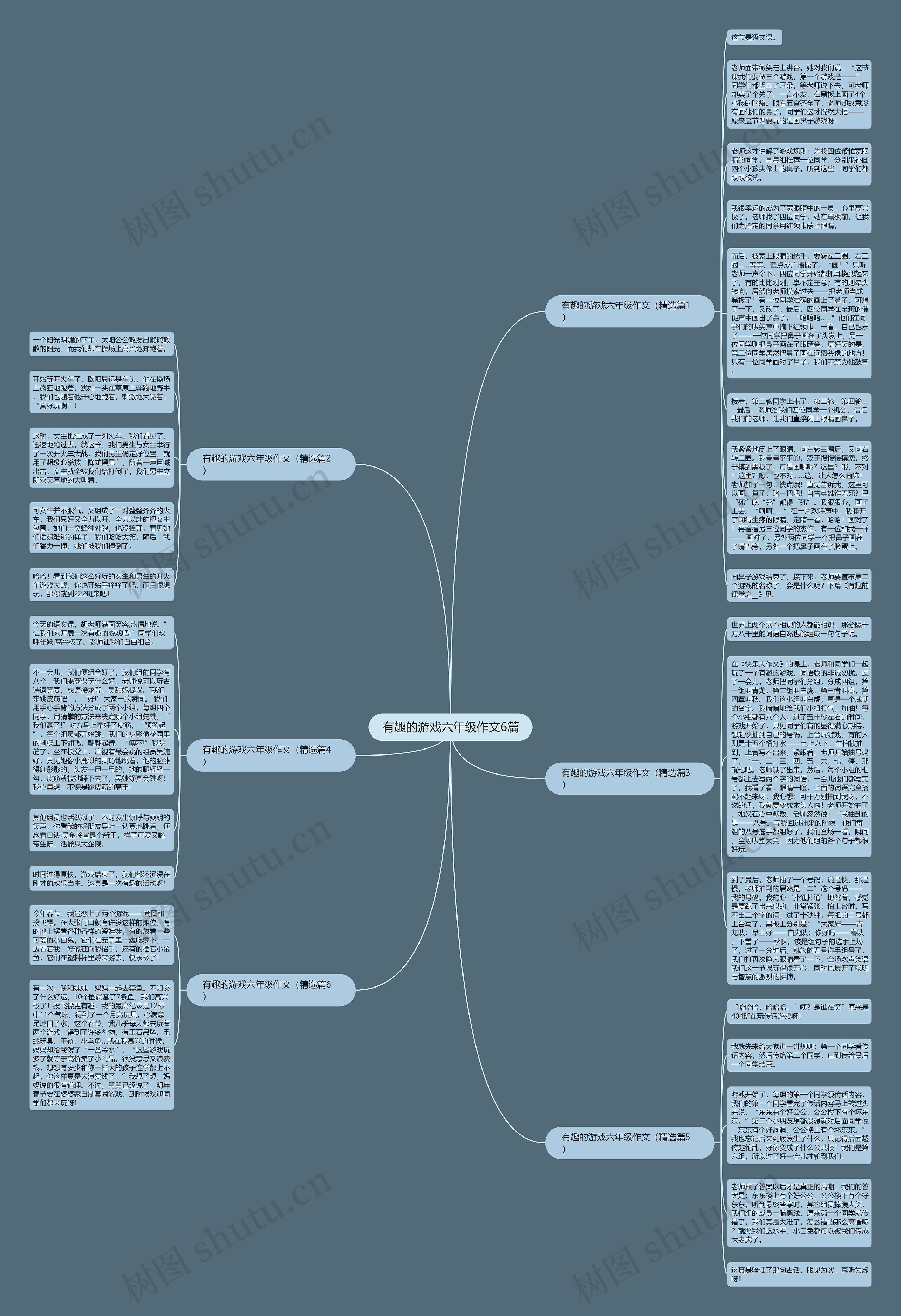 有趣的游戏六年级作文6篇思维导图