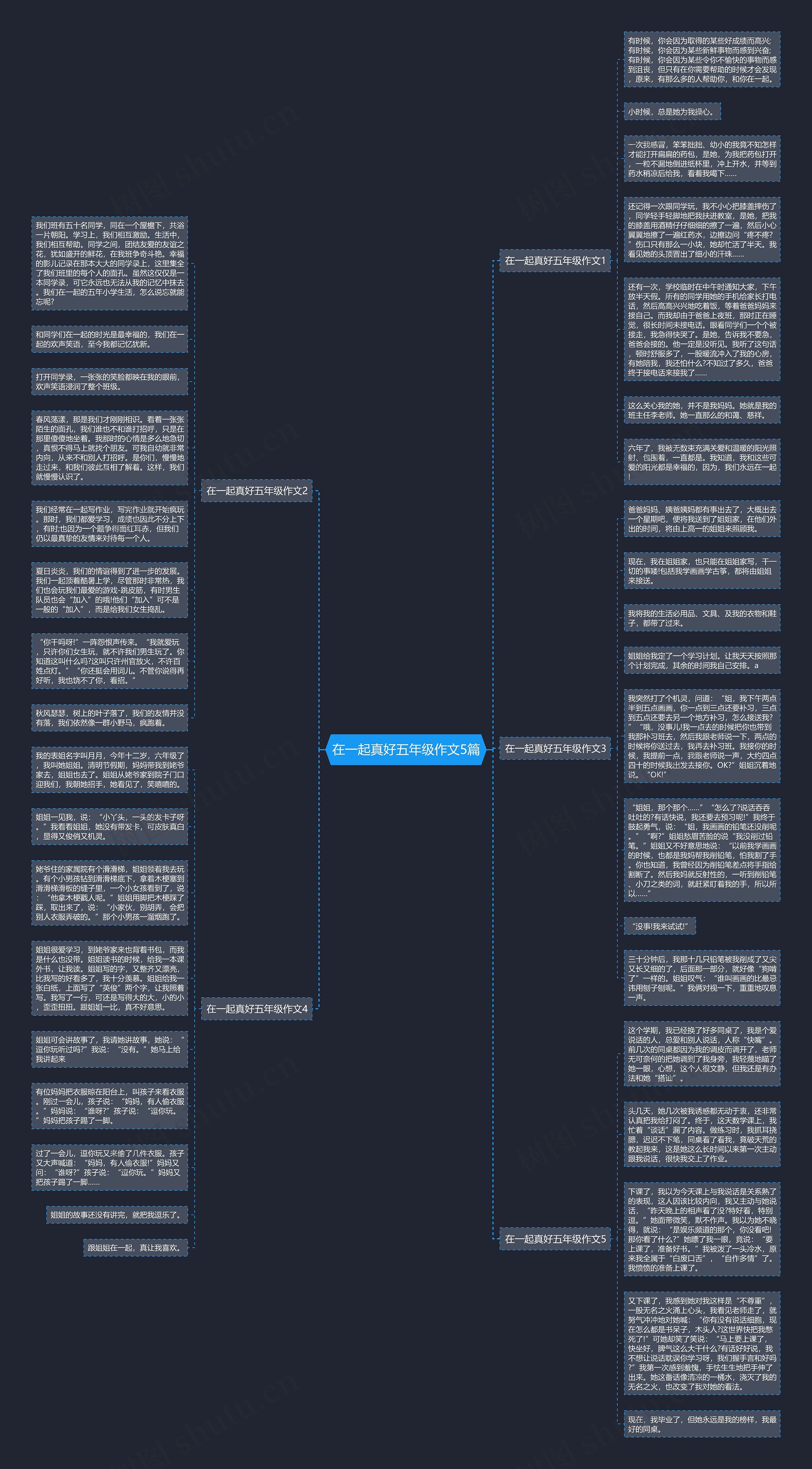 在一起真好五年级作文5篇思维导图