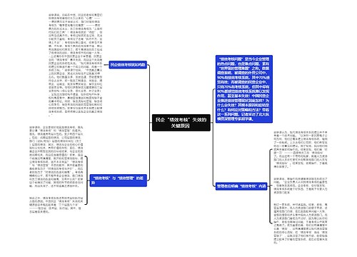 民企“绩效考核”失效的关键原因 