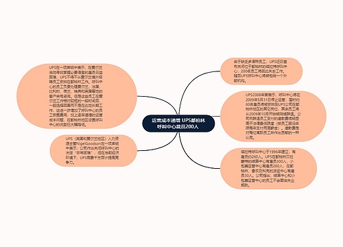 运营成本递增 UPS都柏林呼叫中心裁员200人 