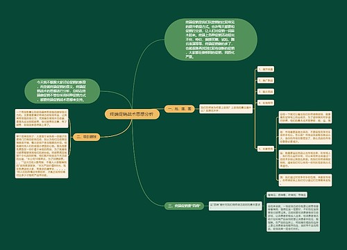 终端促销战术思想分析 