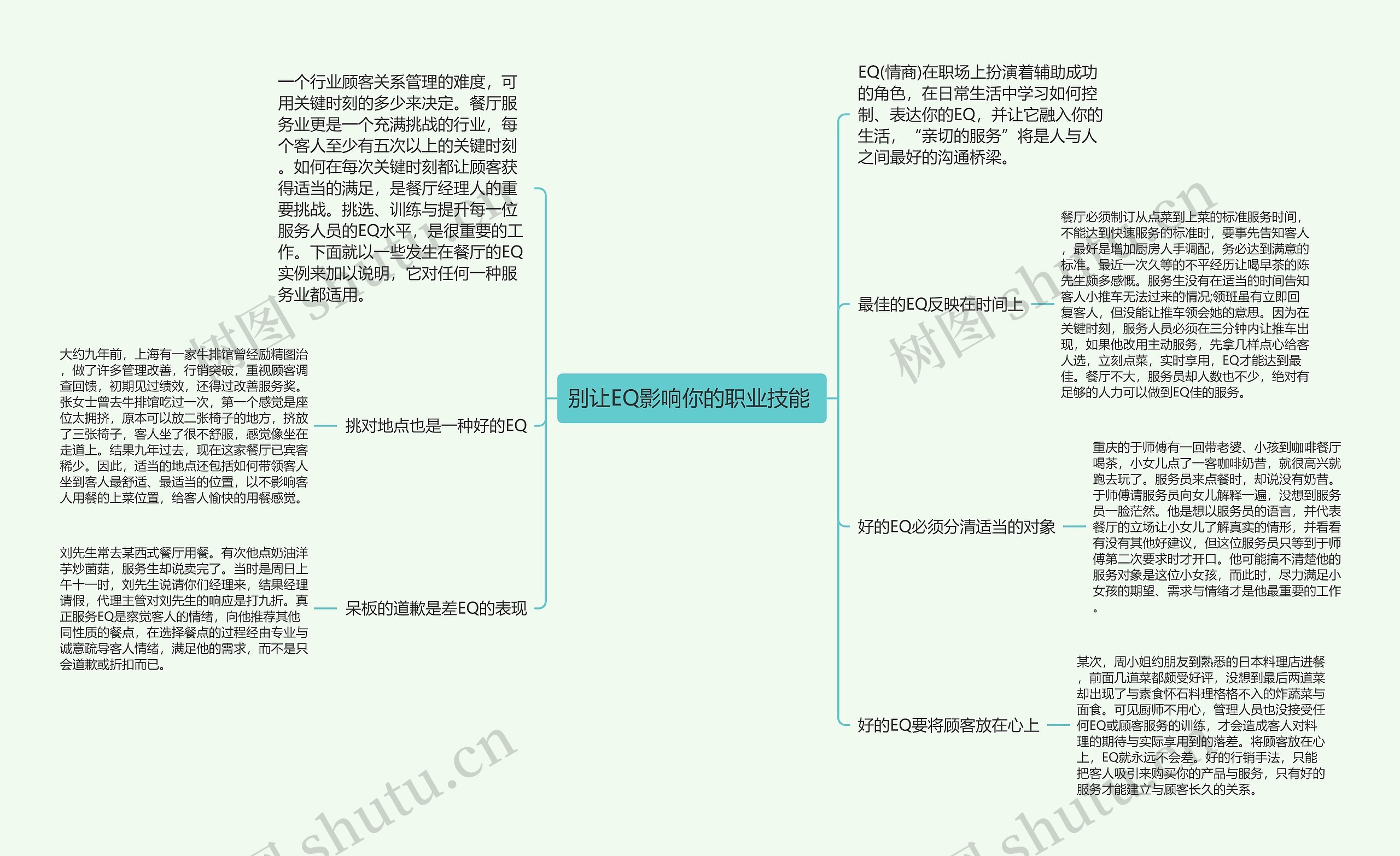 别让EQ影响你的职业技能 