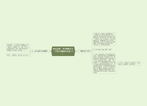 80后必看：学会理财五个一工程 先攒钱后生钱（1） 