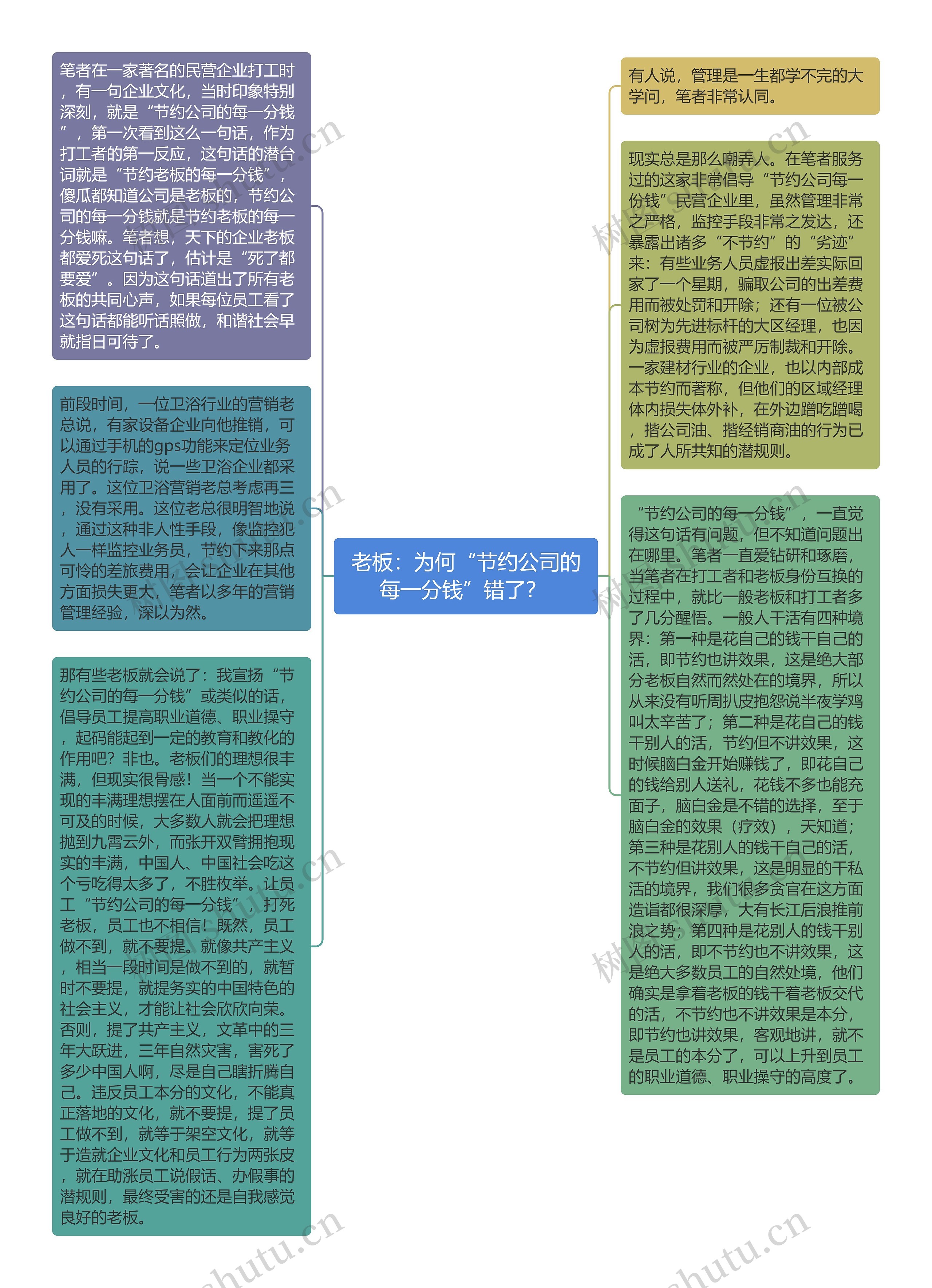 老板：为何“节约公司的每一分钱”错了？ 