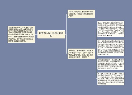 出售家乐福：谣言还是真相？ 