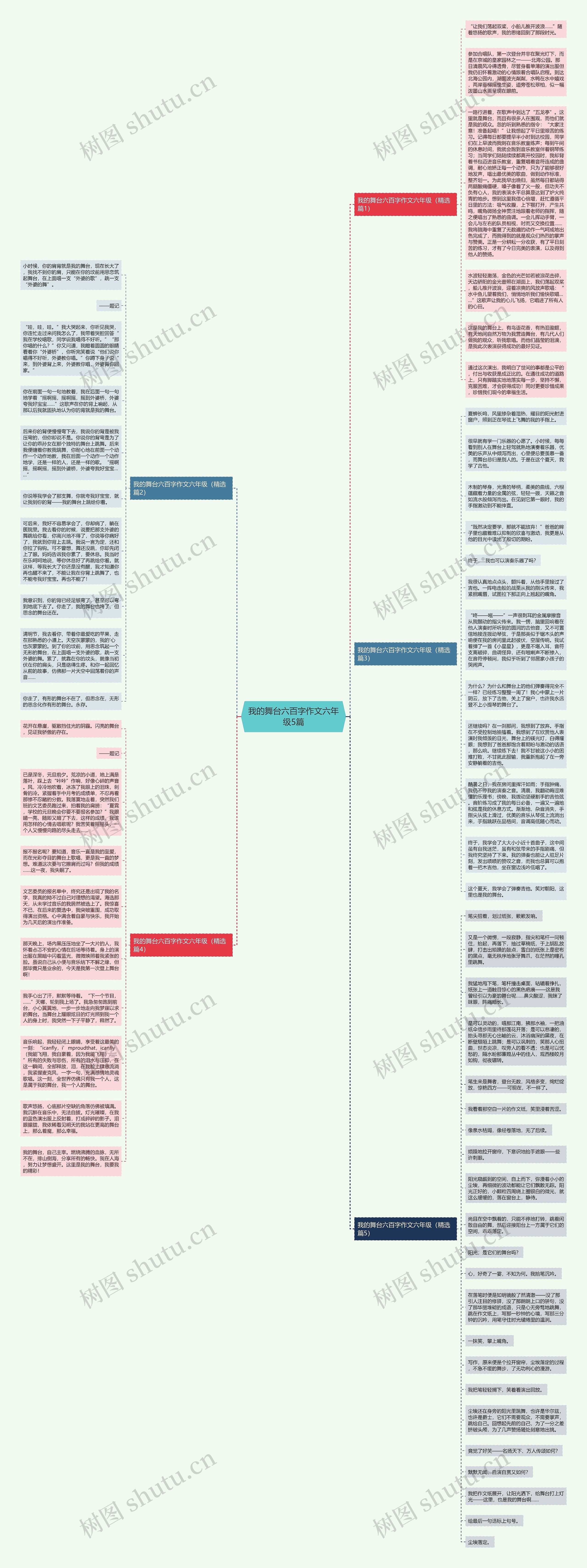 我的舞台六百字作文六年级5篇思维导图