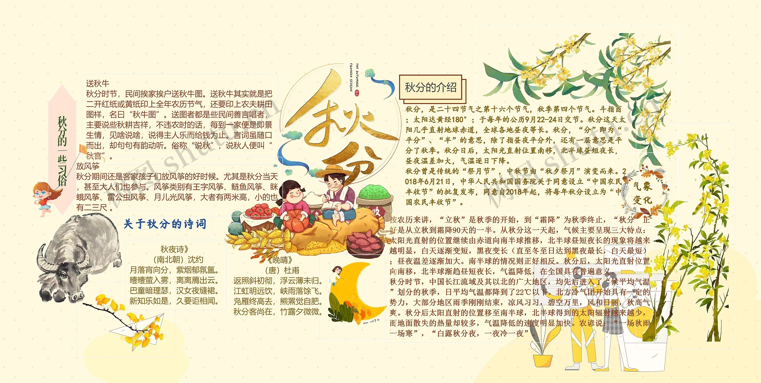 秋分手抄报思维导图高清图 秋分手抄报思维导图