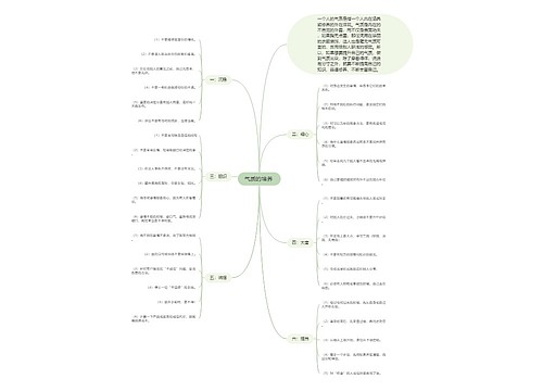 气质的培养 