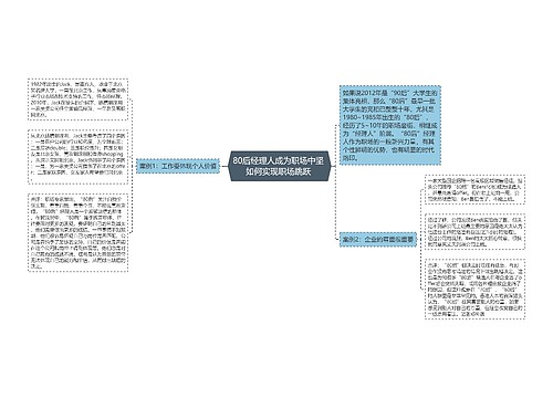 80后经理人成为职场中坚 如何实现职场跳跃 