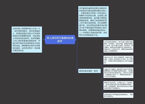 男人成为百万富翁的必备条件 