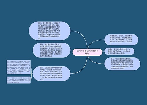 如何在节假日巧用信用卡理财 