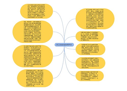 员工忠诚的回收再开发 