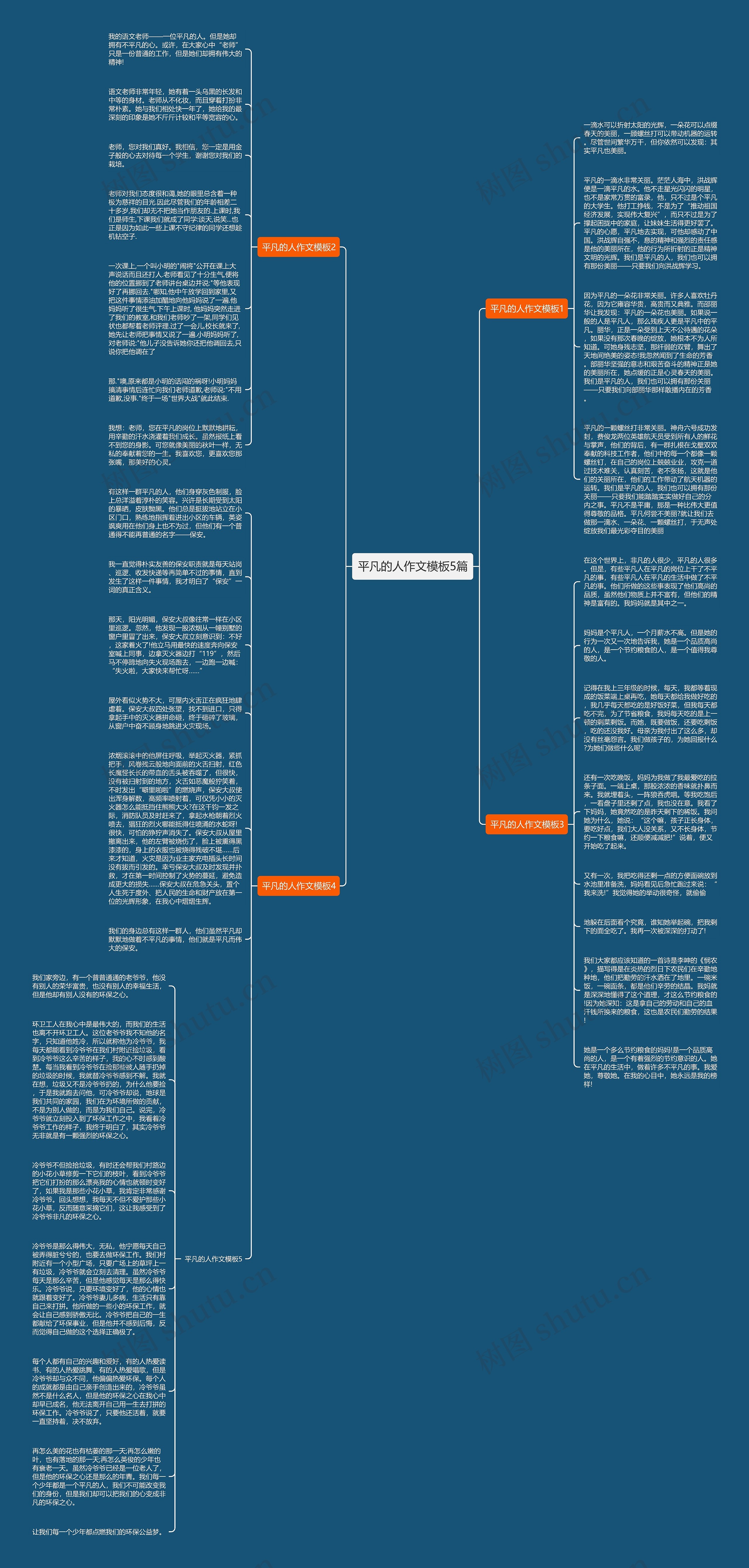 平凡的人作文5篇思维导图