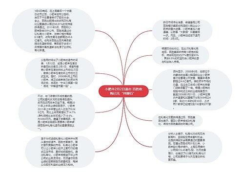 小肥羊2月2日退市 百胜收购已无“绊脚石” 