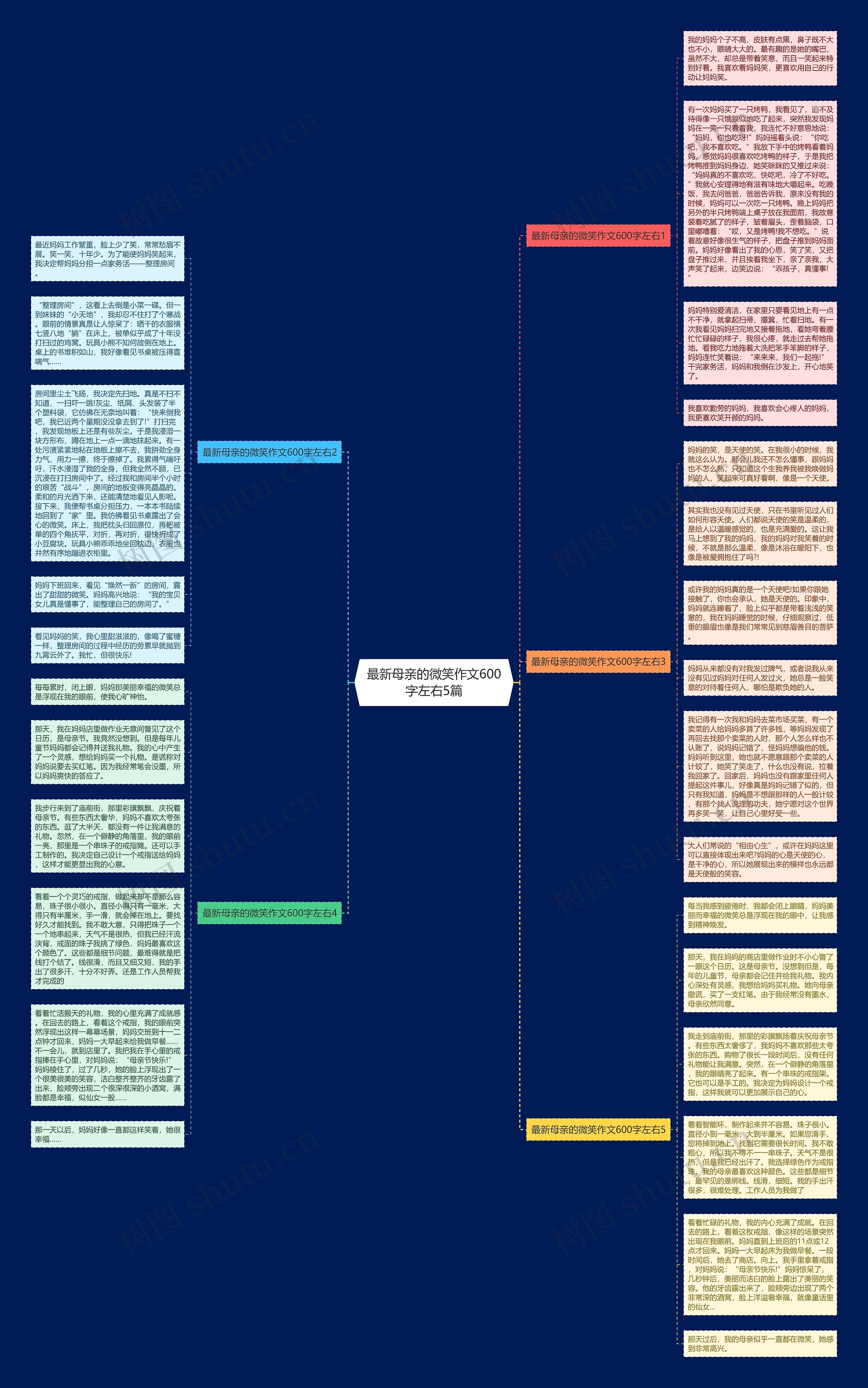 最新母亲的微笑作文600字左右5篇思维导图