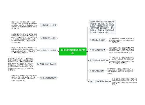 10个问题帮您解决创业难题 