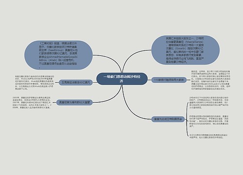 一场豪门恩怨动摇沙特经济 