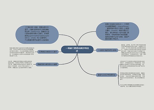 一场豪门恩怨动摇沙特经济 