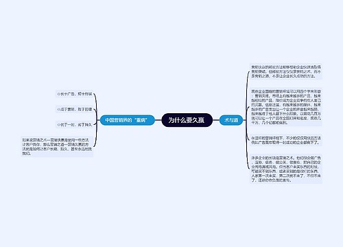 为什么要久赢 