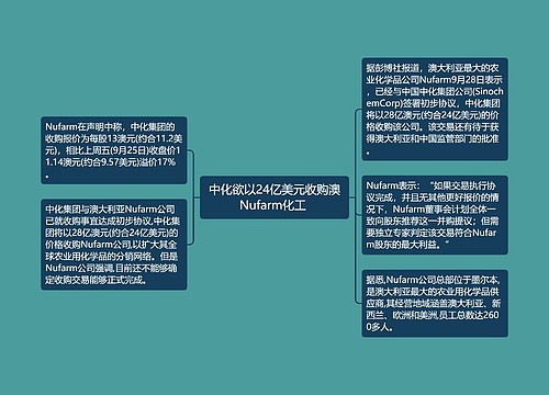 中化欲以24亿美元收购澳Nufarm化工 