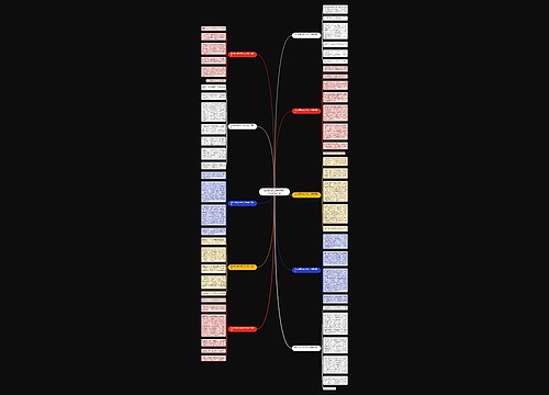 家乡的风俗500字作文六年级(精选10篇)