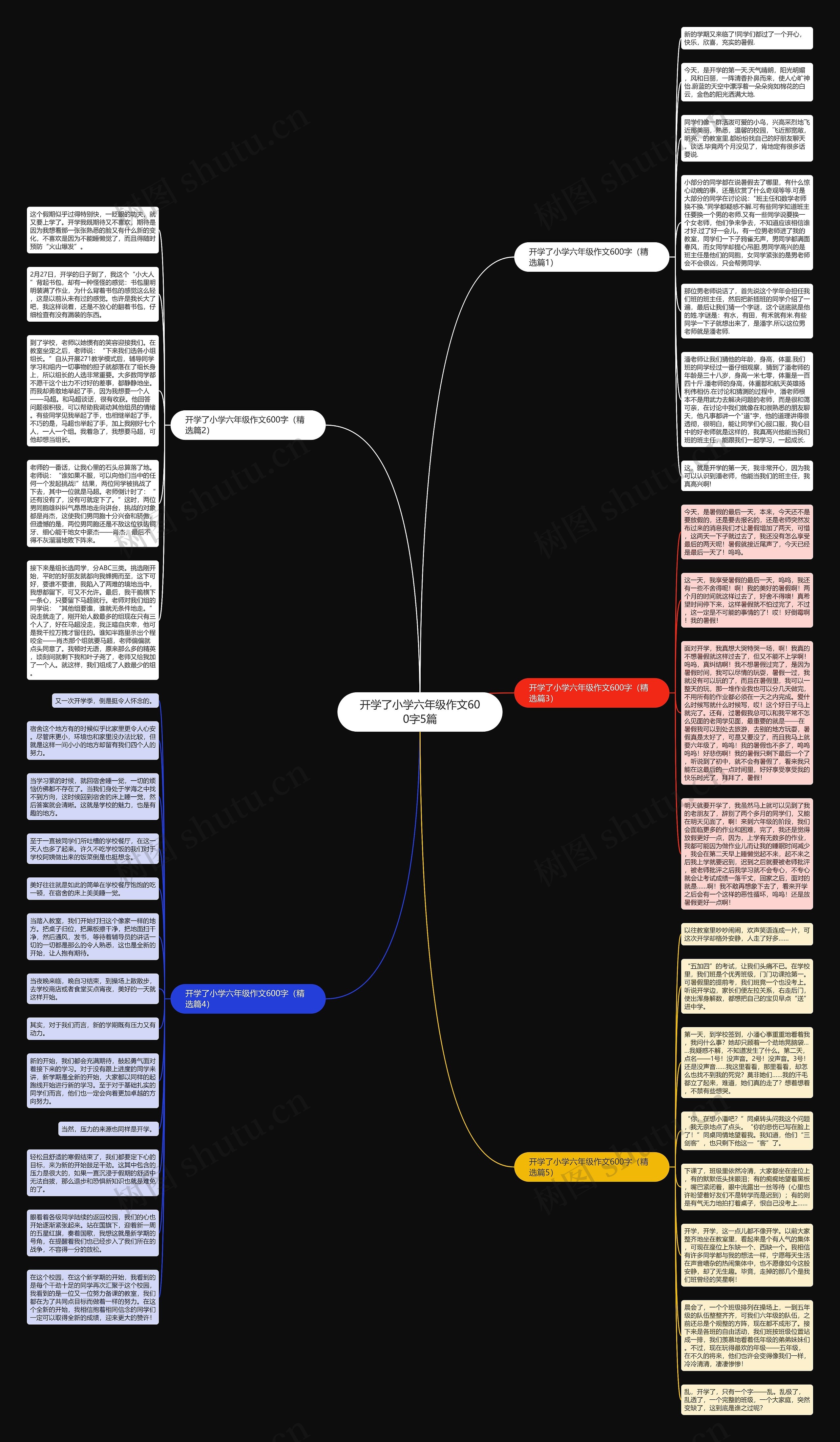 开学了小学六年级作文600字5篇思维导图