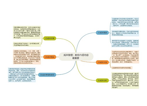 成本管理：教你六项内容最重要 