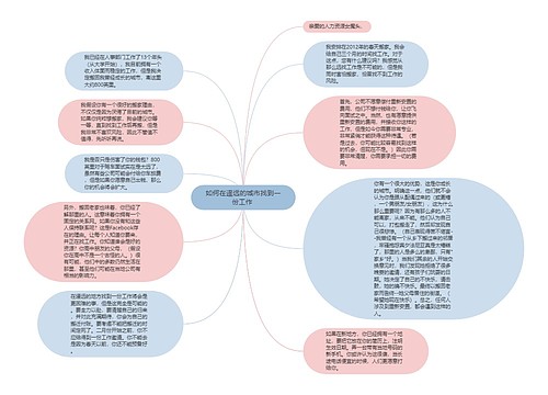 如何在遥远的城市找到一份工作 