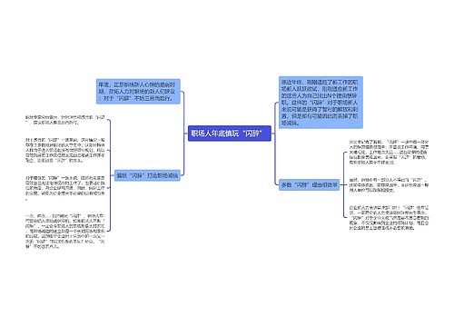 职场人年底慎玩“闪辞” 