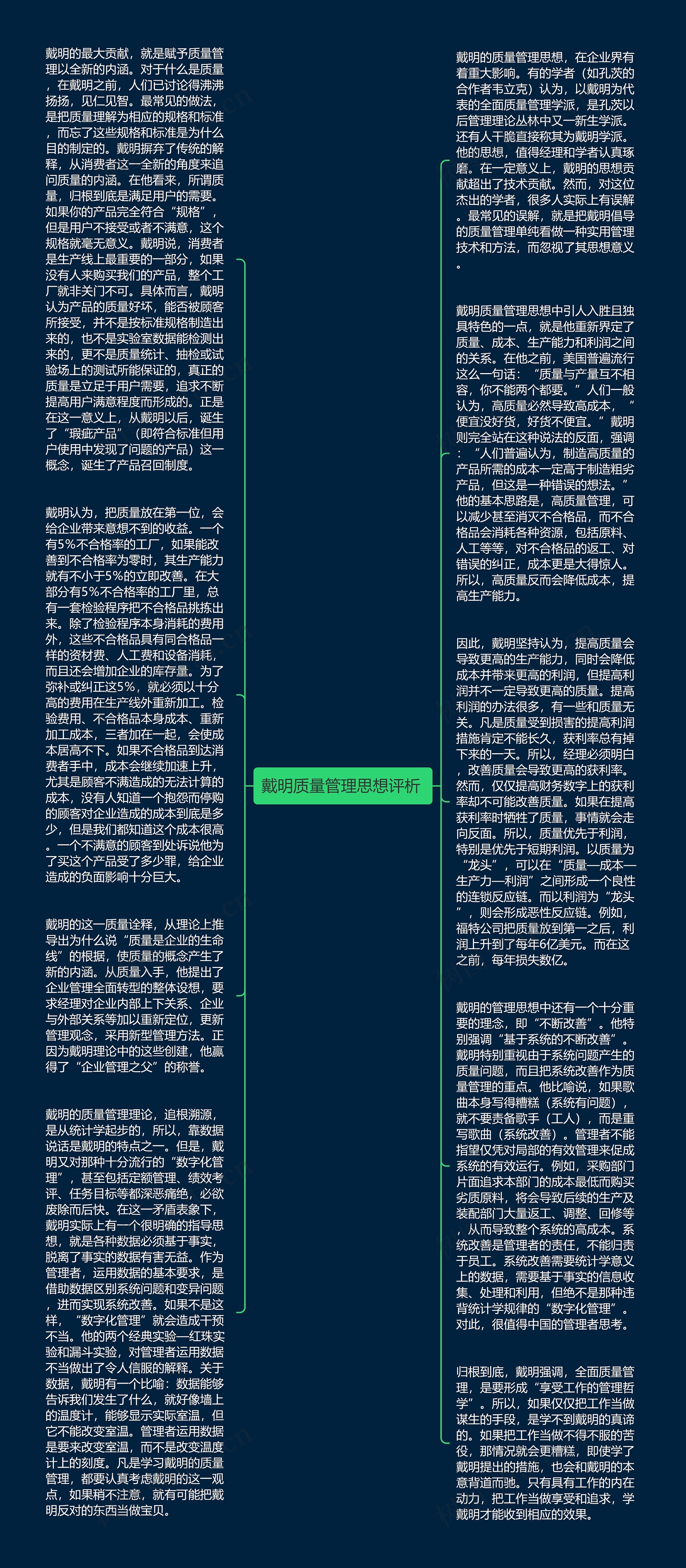 戴明质量管理思想评析 