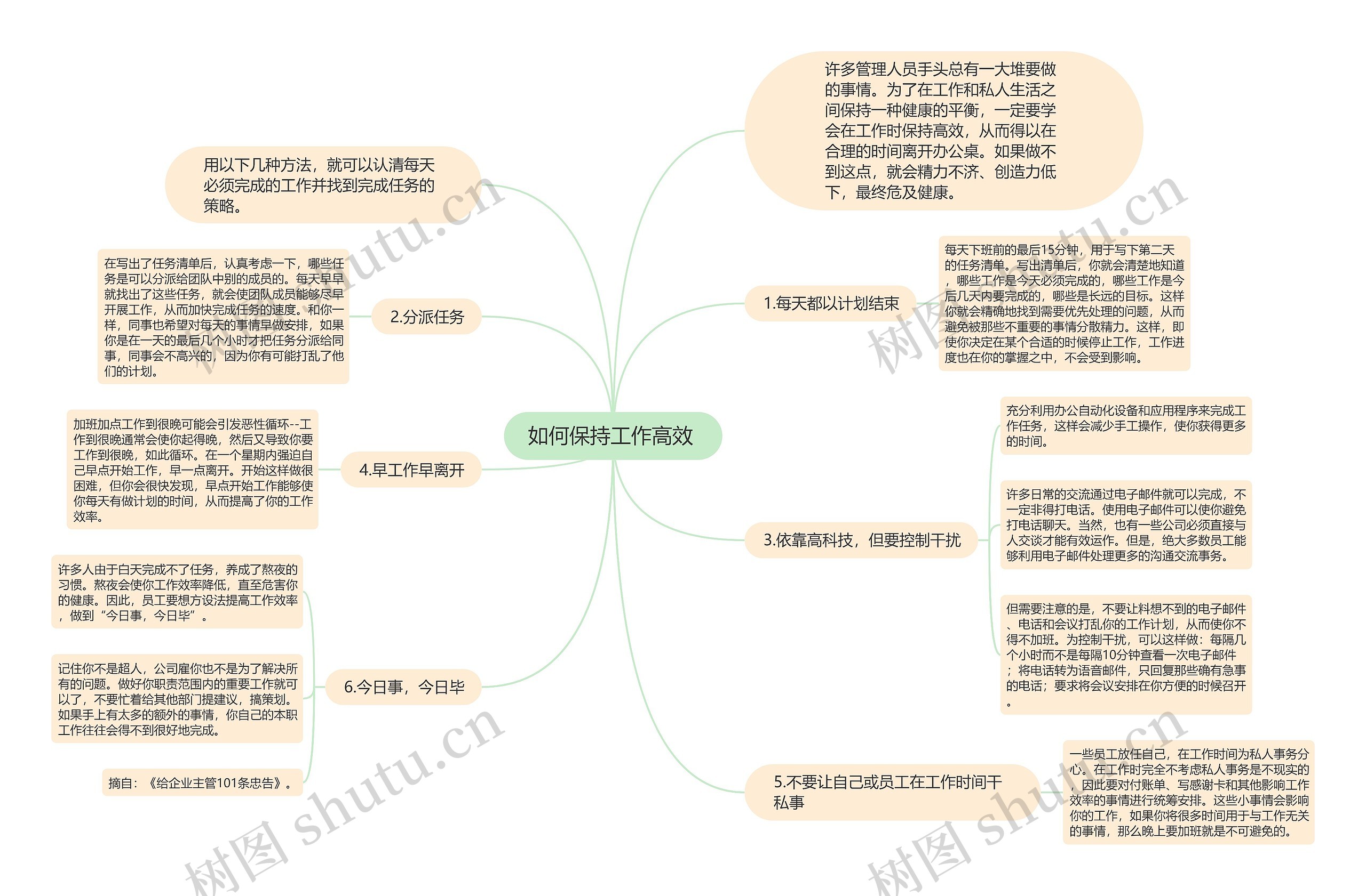 如何保持工作高效 
