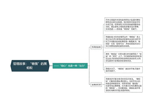 管理故事：“懒惰”的黑蚂蚁 