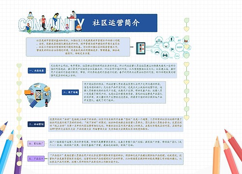 社区运营简介