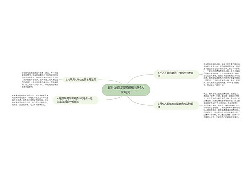 邮件发送求职简历注意4大潜规则 