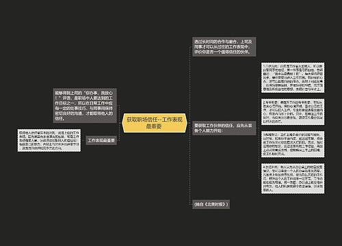 获取职场信任--工作表现最重要 