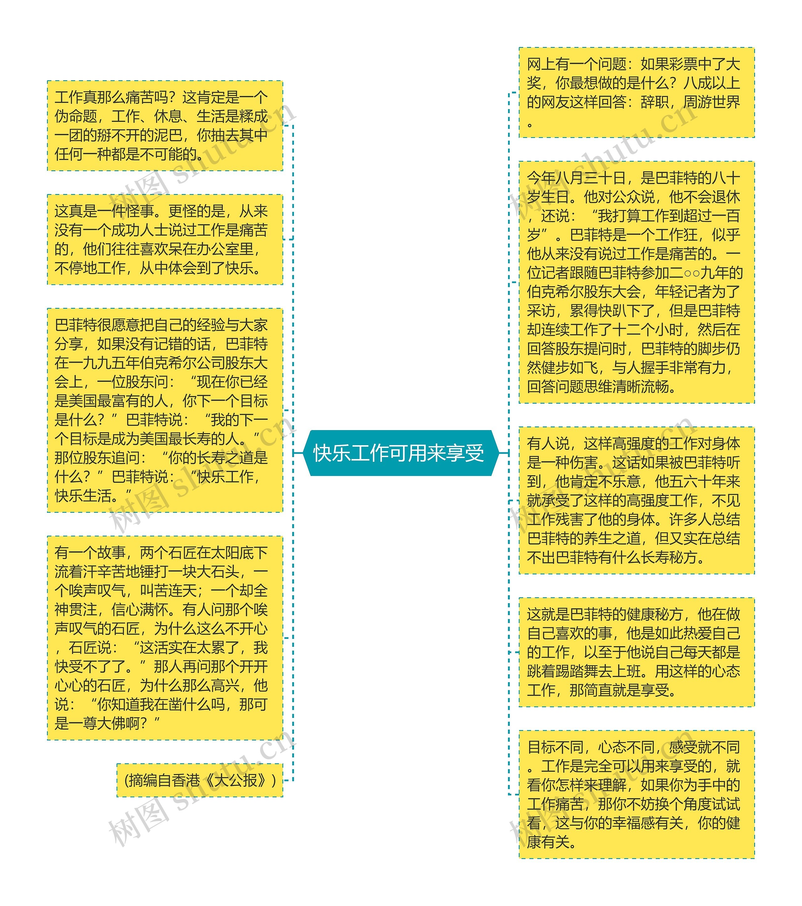 快乐工作可用来享受 