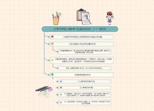 小学六年级上册数学《位置与方向》（二）知识点思维导图