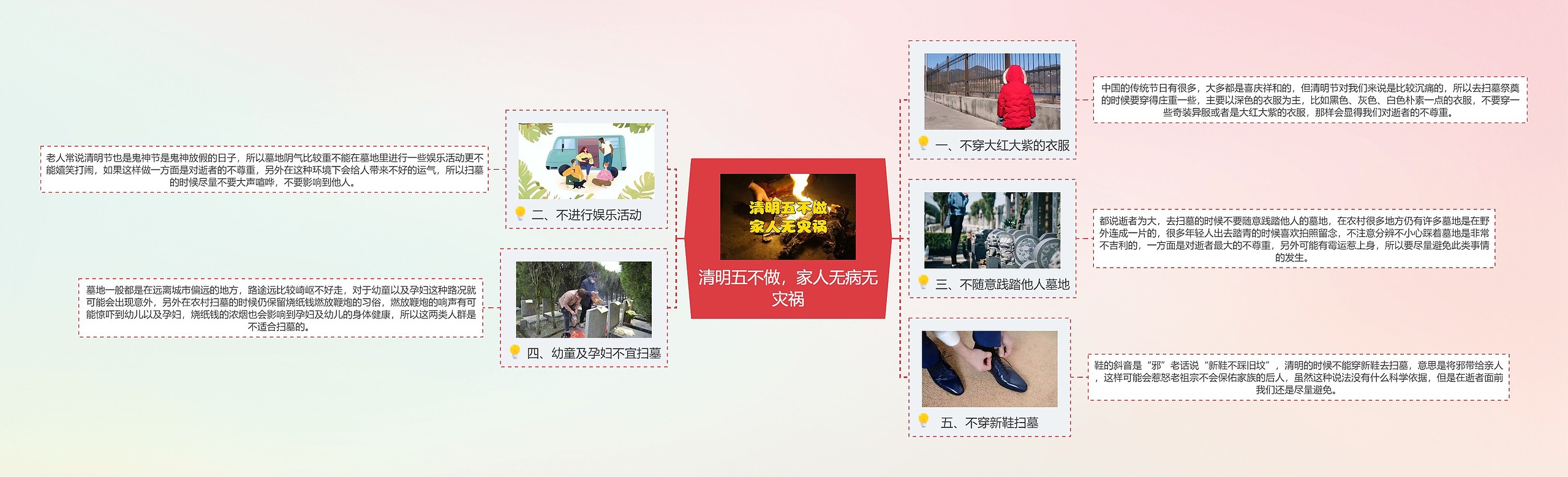 清明五不做，家人无病无灾祸