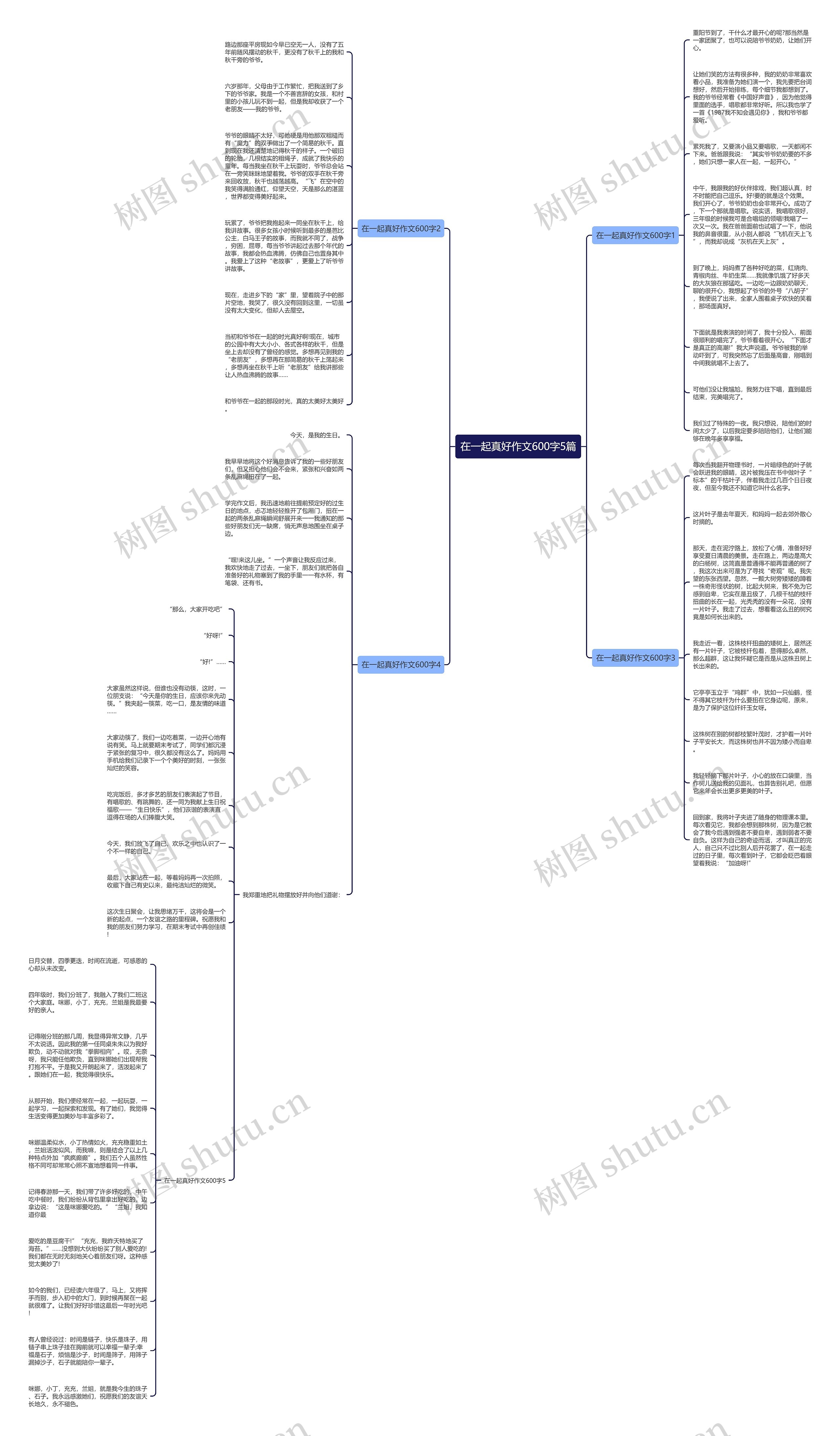 在一起真好作文600字5篇思维导图