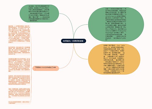 如何成为一名更好的老板 