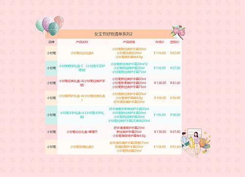 女王节好物清单系列2