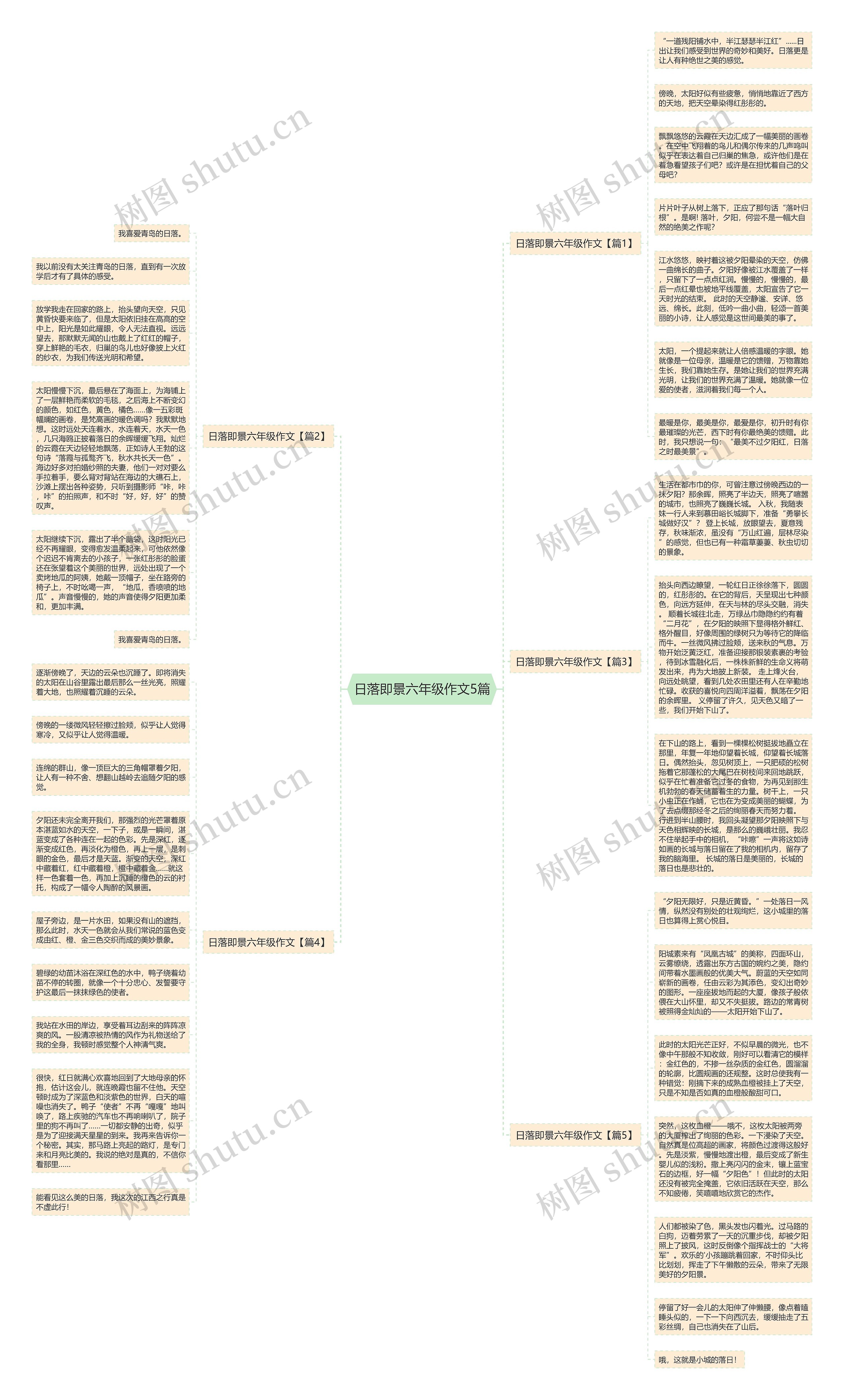 日落即景六年级作文5篇思维导图