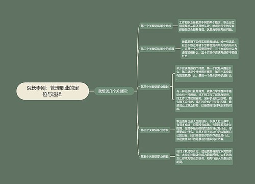 院长李刚：管理职业的定位与选择 