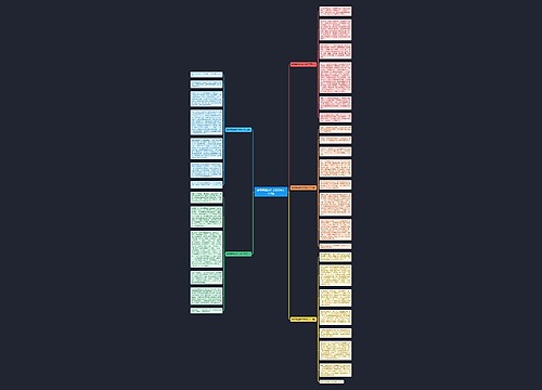 最新舞蹈的作文800字左右5篇